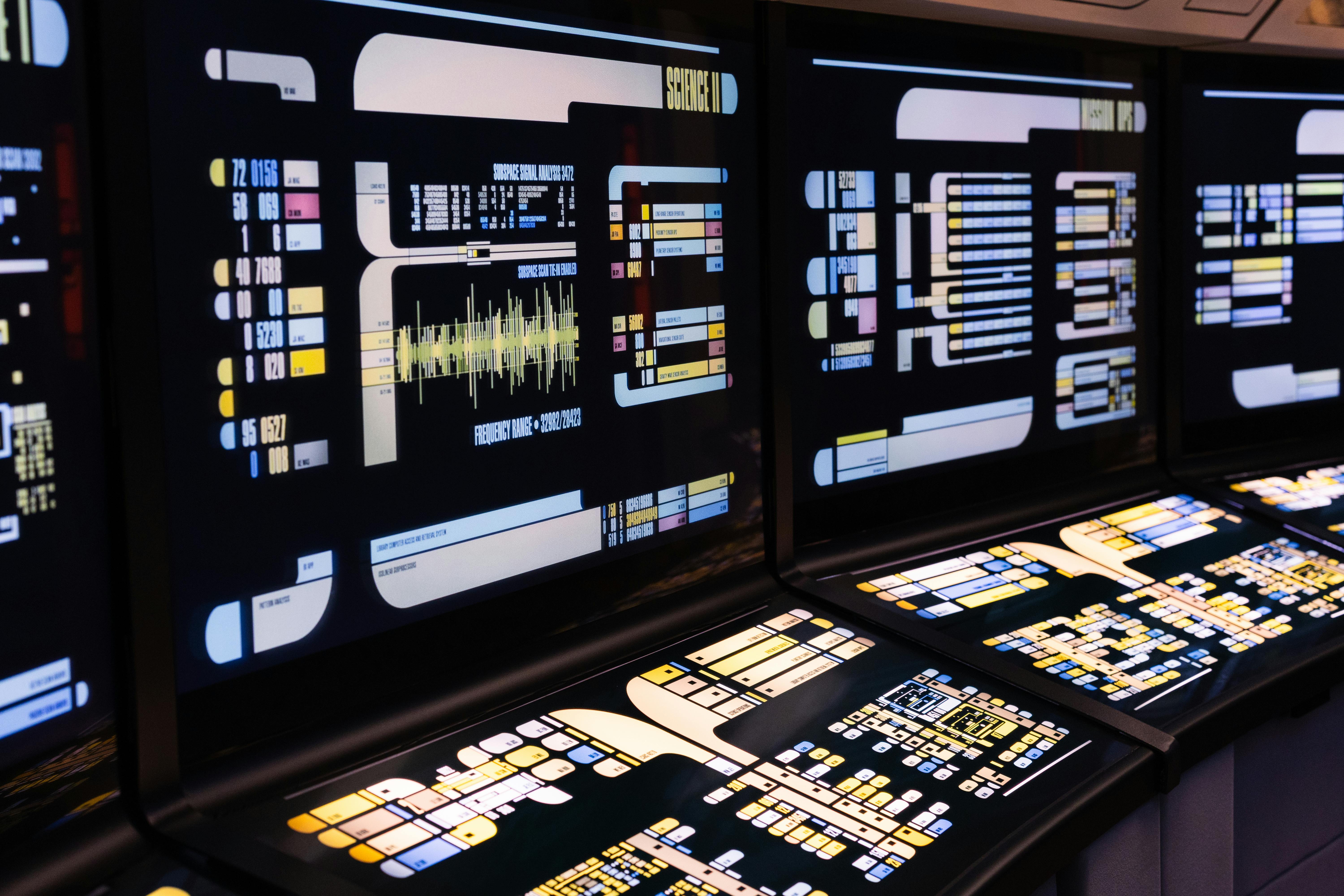 Production KPI Dashboards